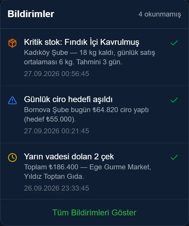 Rapor App bildirim kuralları